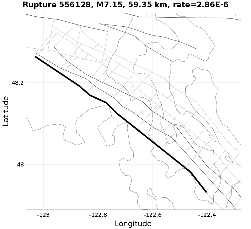 Rupture 556128