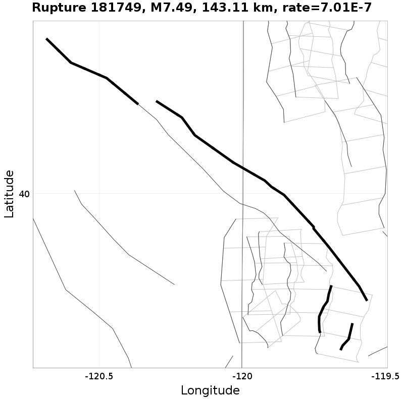 Rupture 181749