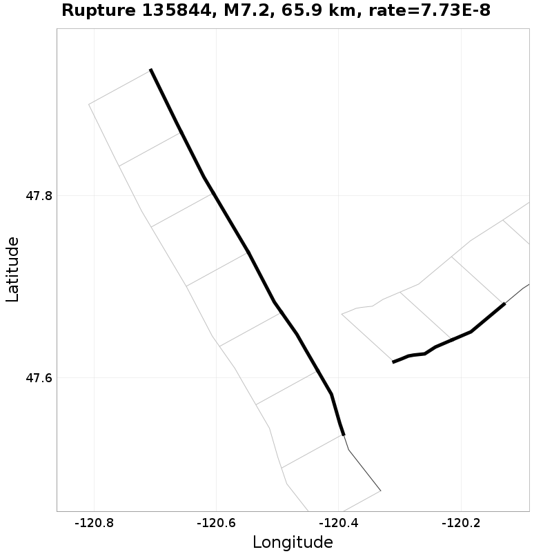 Rupture 135844