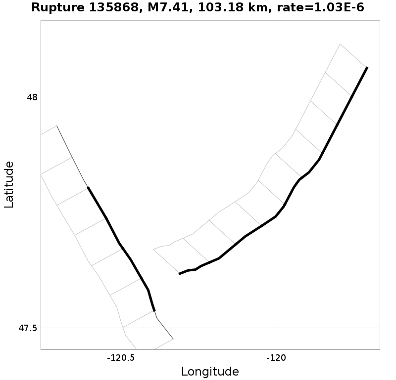 Rupture 135868