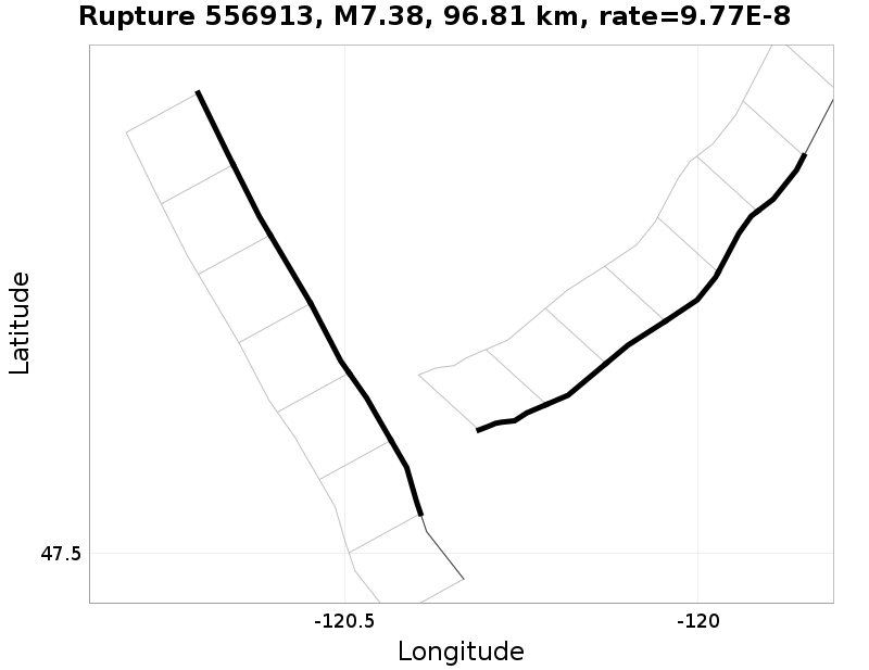 Rupture 556913