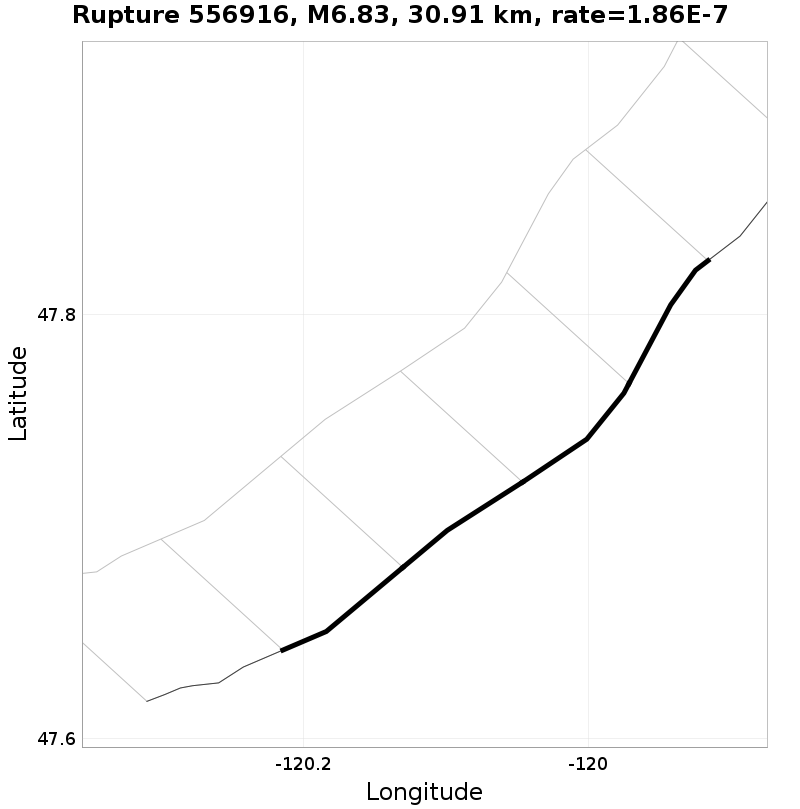 Rupture 556916