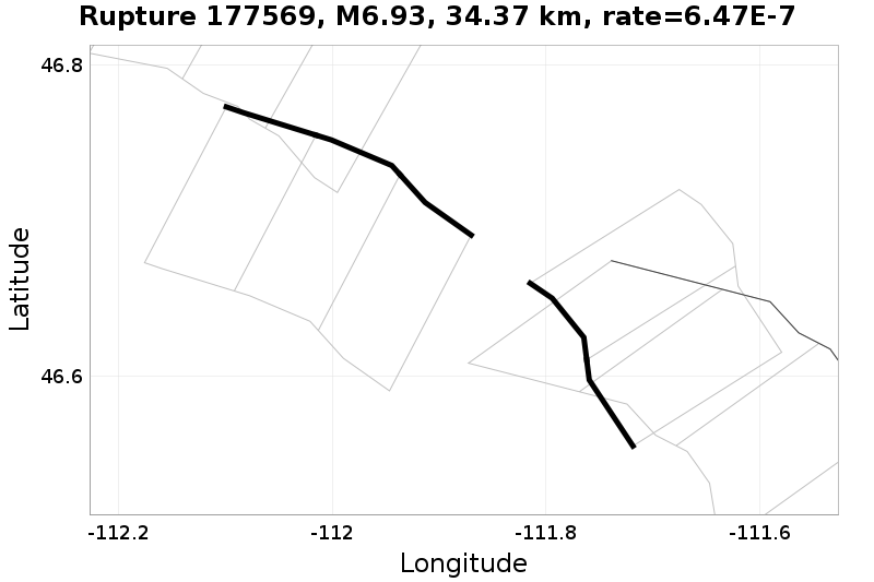 Rupture 177569