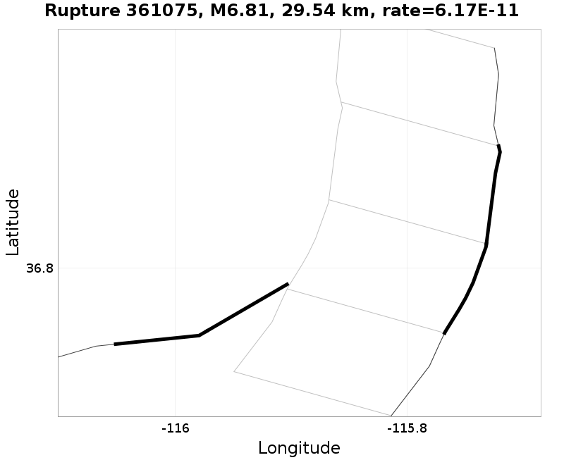 Rupture 361075