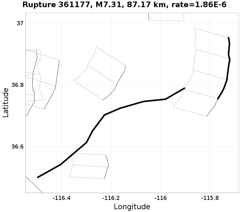 Rupture 361177