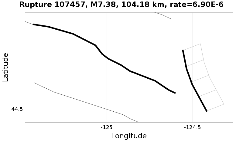 Rupture 107457