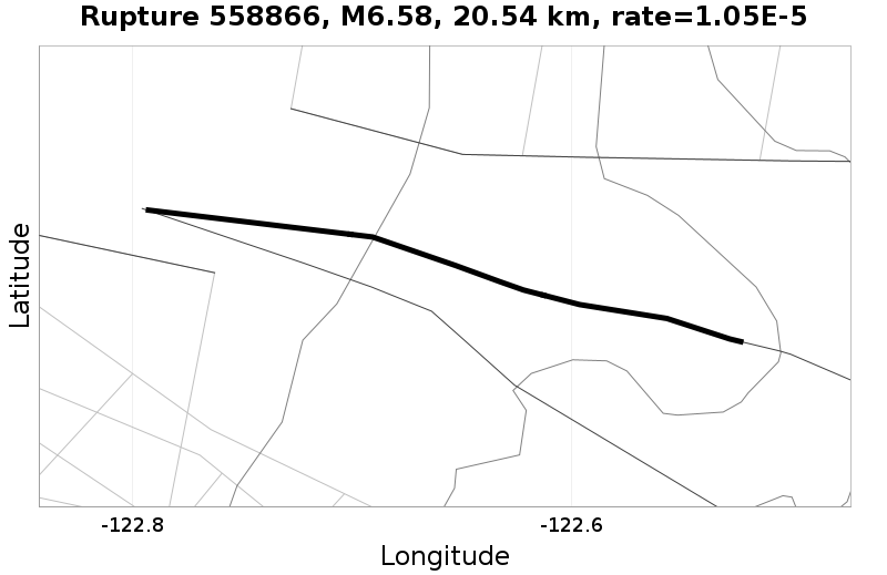 Rupture 558866