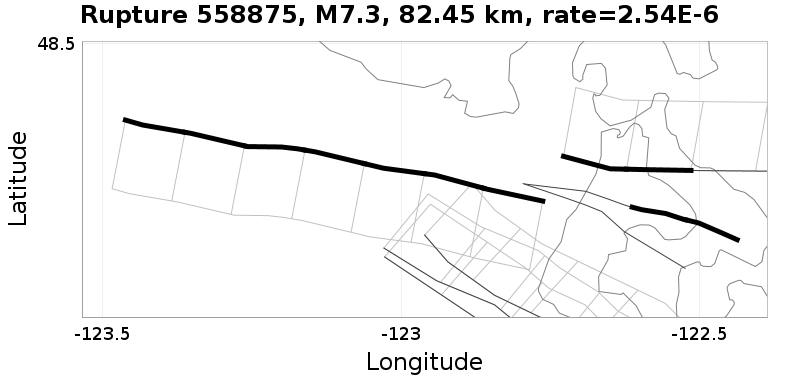 Rupture 558875