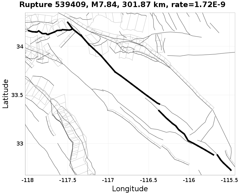Rupture 539409