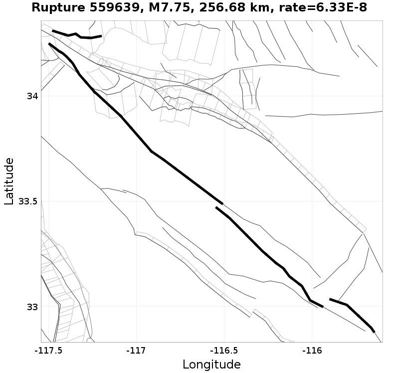 Rupture 559639