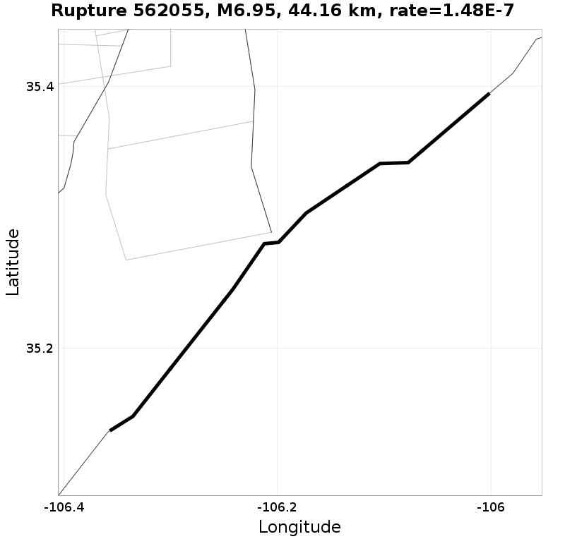 Rupture 562055