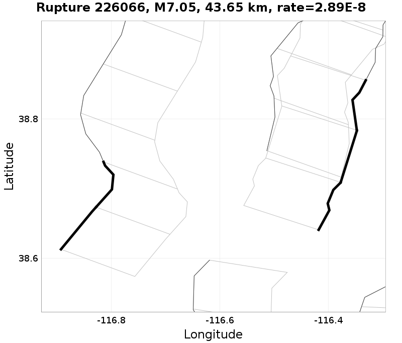 Rupture 226066
