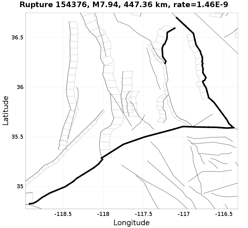 Rupture 154376