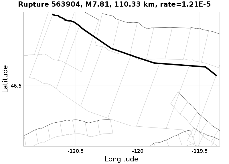 Rupture 563904