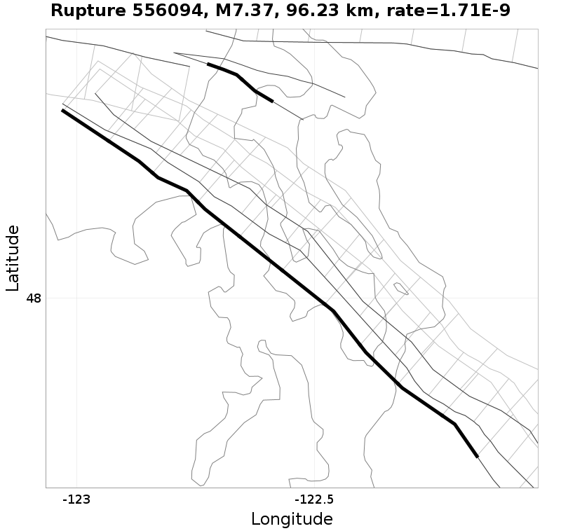 Rupture 556094