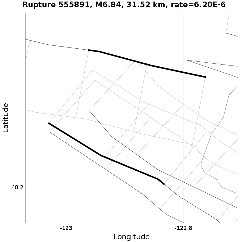 Rupture 555891