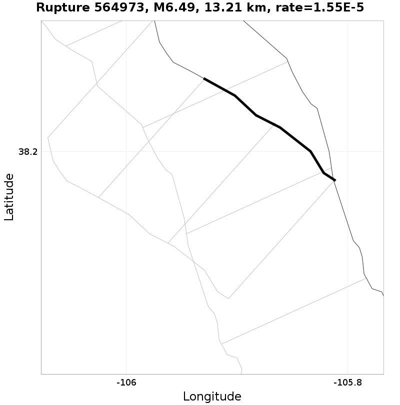 Rupture 564973