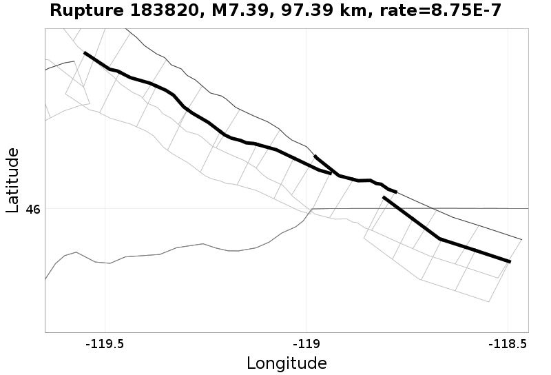 Rupture 183820