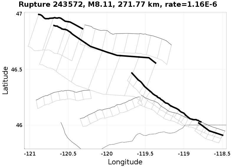 Rupture 243572