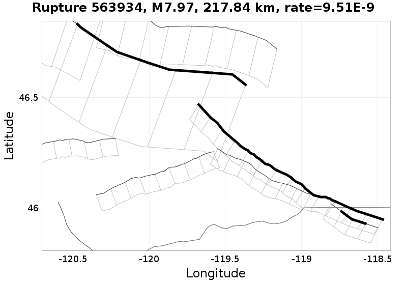 Rupture 563934