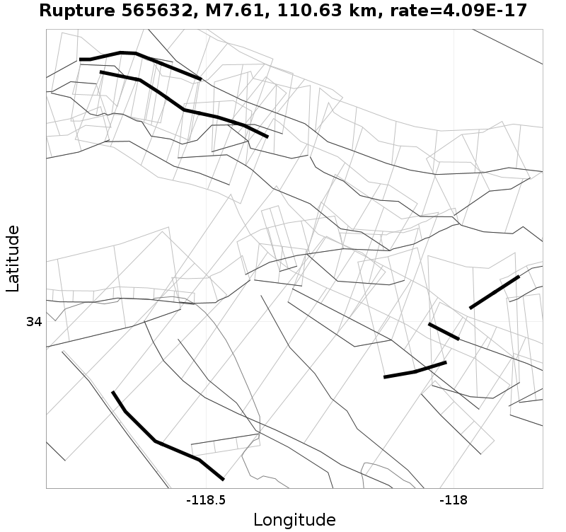 Rupture 565632