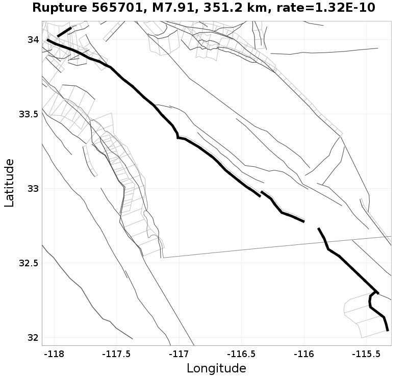 Rupture 565701