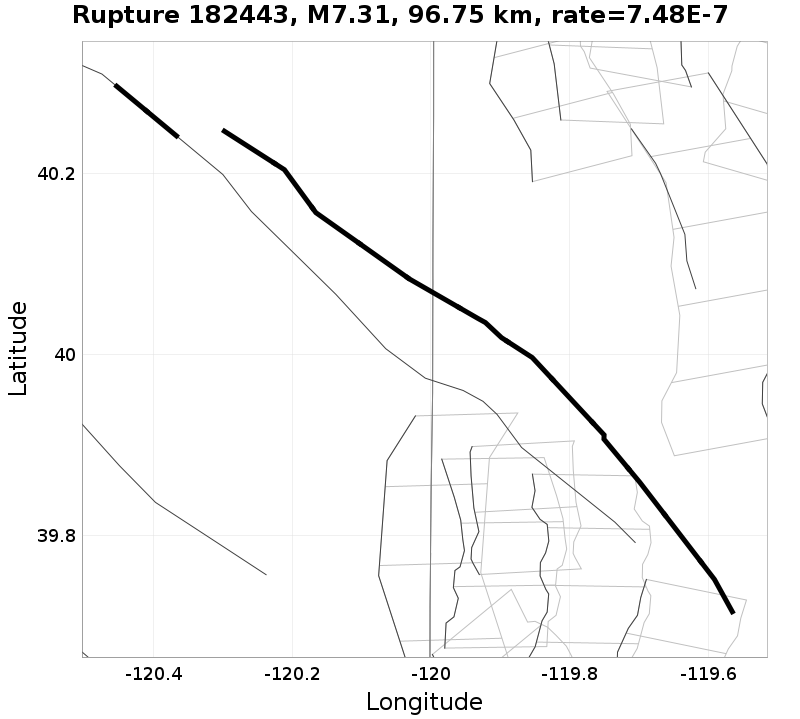 Rupture 182443