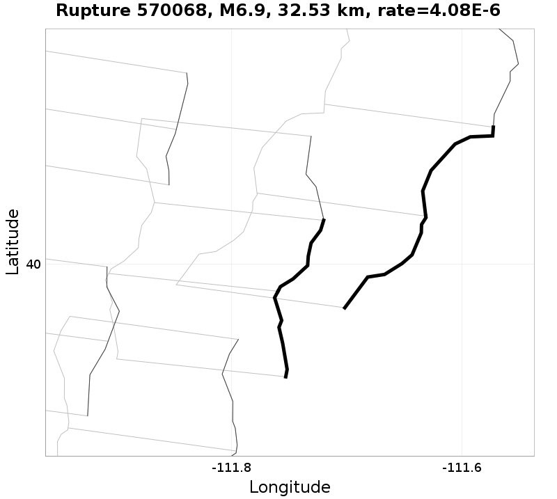 Rupture 570068