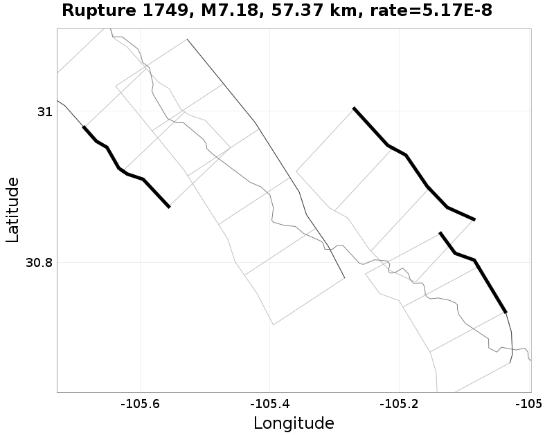 Rupture 1749