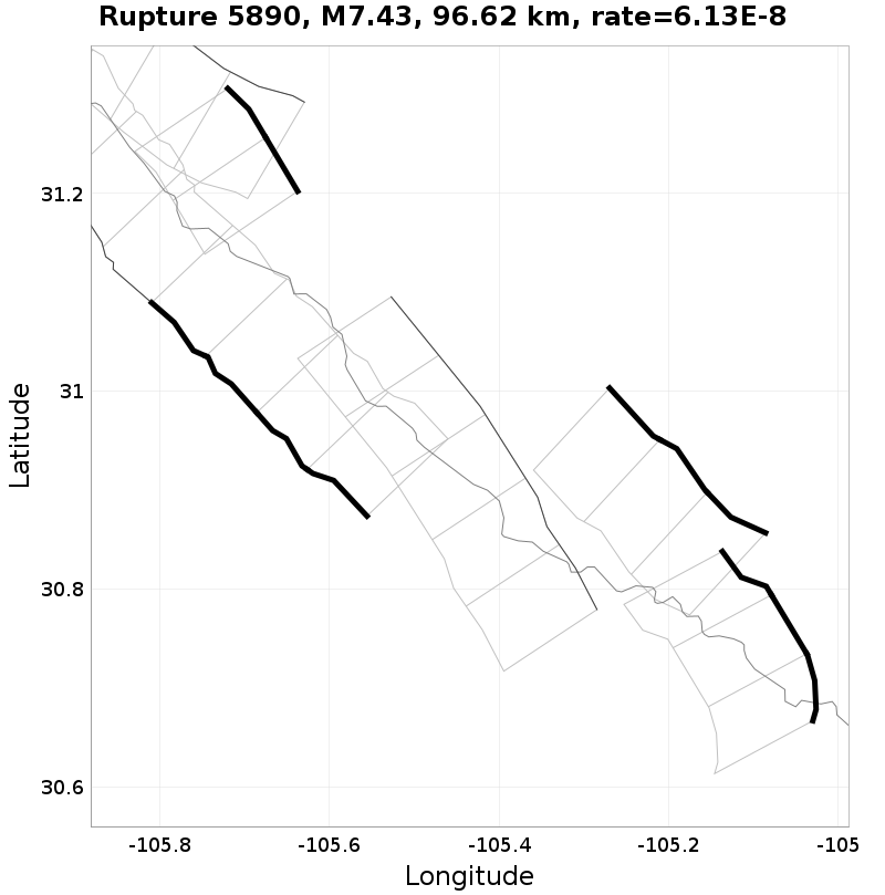 Rupture 5890