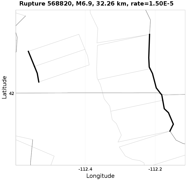 Rupture 568820