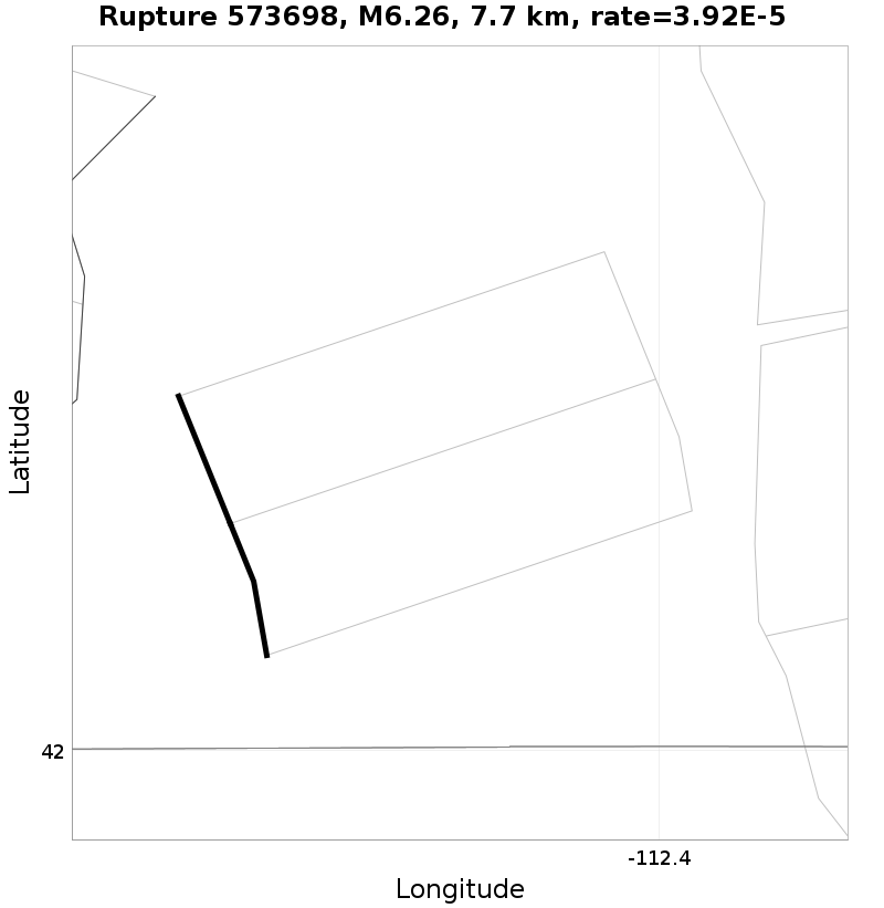 Rupture 573698