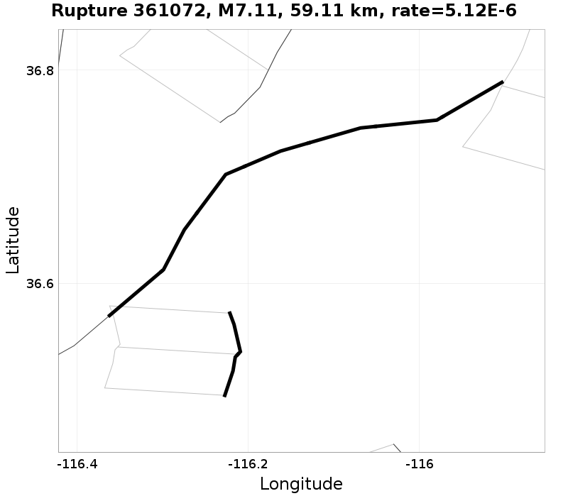 Rupture 361072