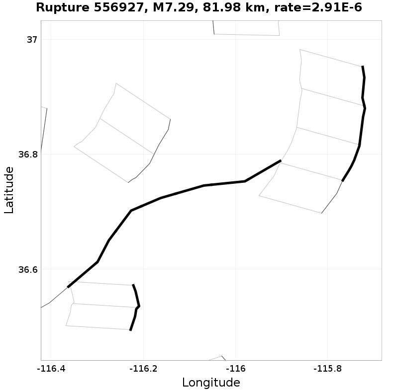 Rupture 556927