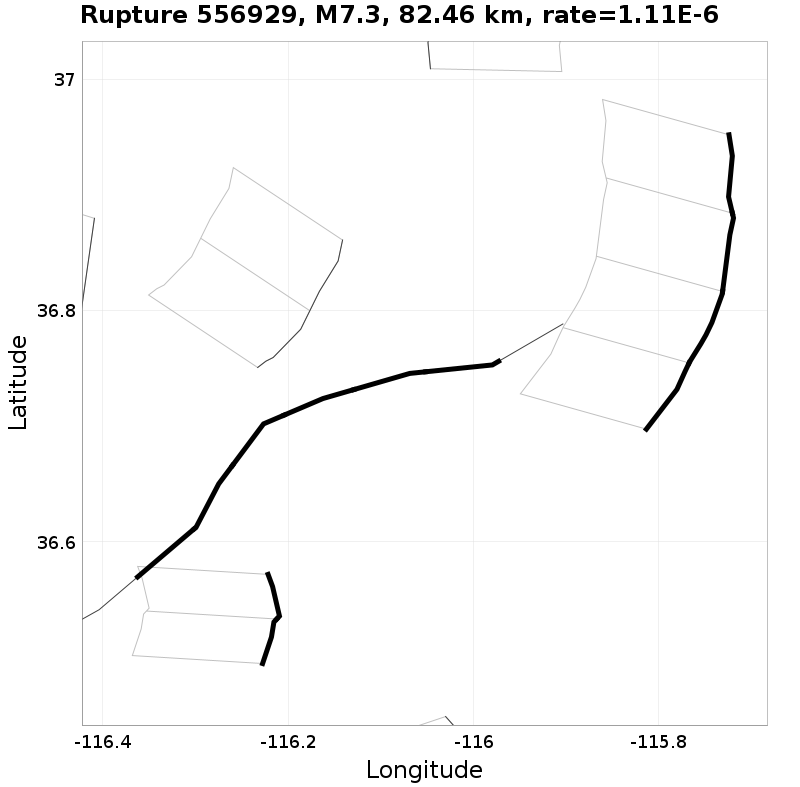 Rupture 556929