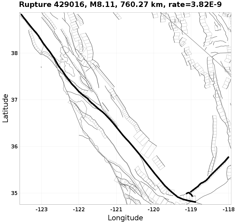 Rupture 429016