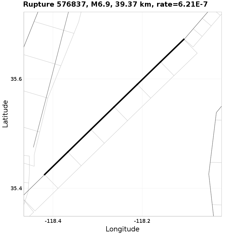 Rupture 576837