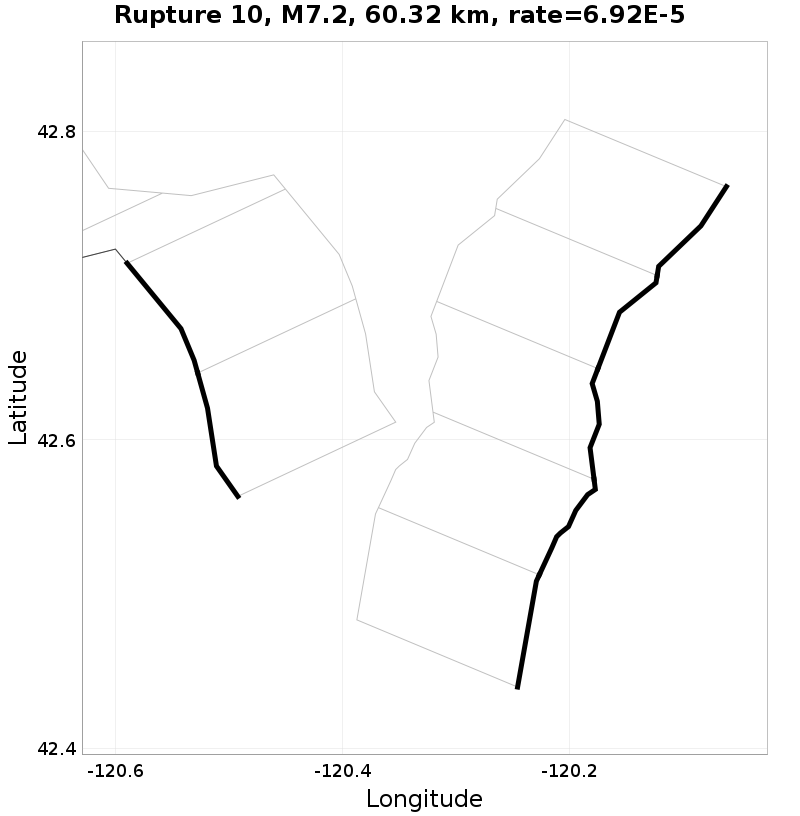 Rupture 10