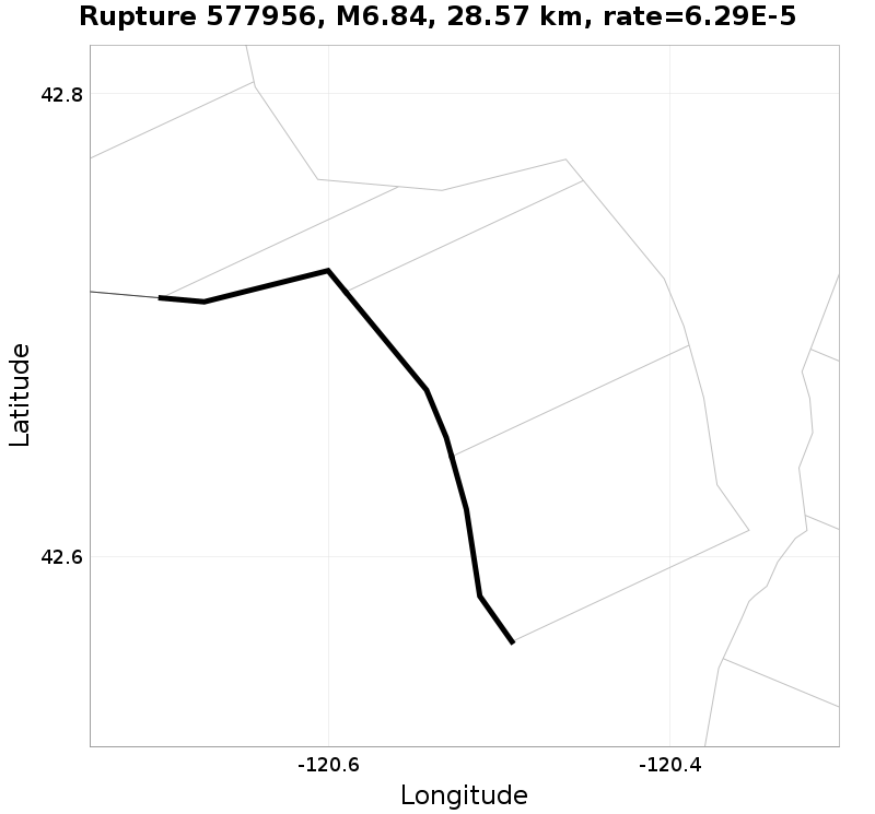 Rupture 577956