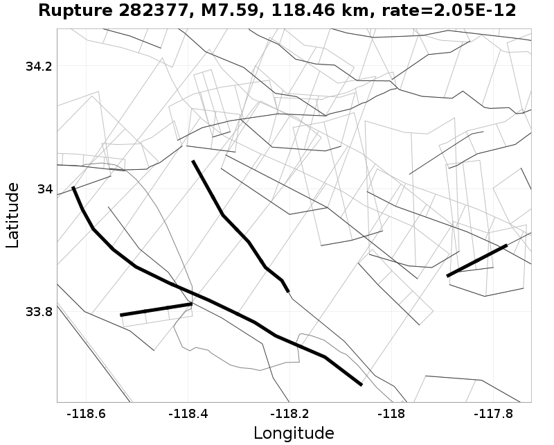 Rupture 282377