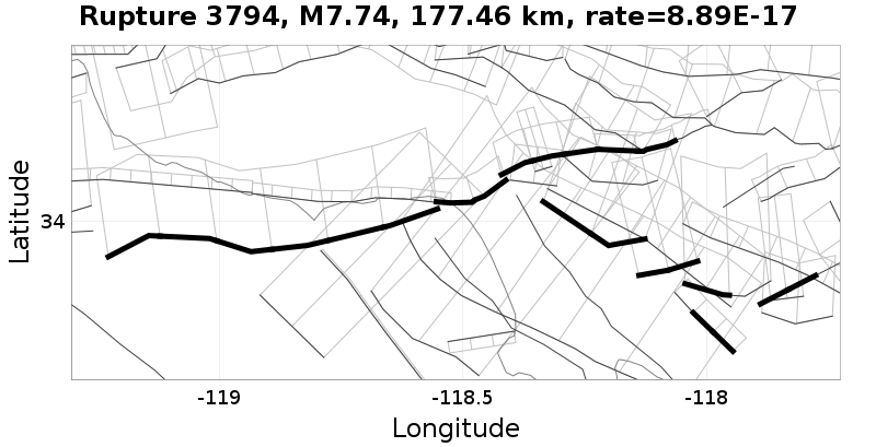 Rupture 3794