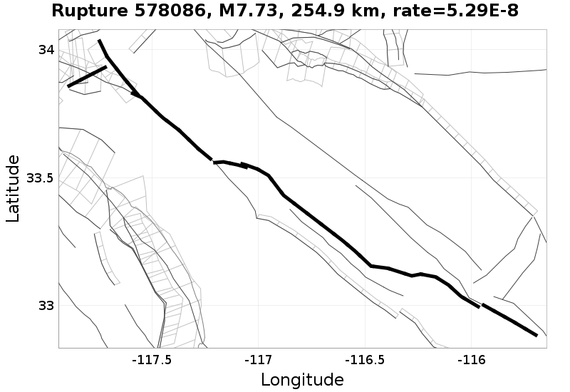 Rupture 578086