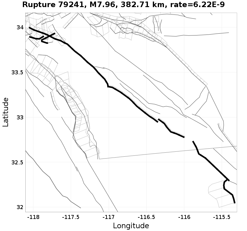 Rupture 79241