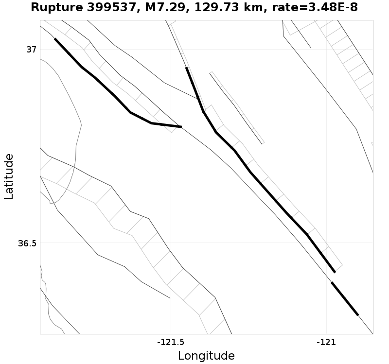 Rupture 399537
