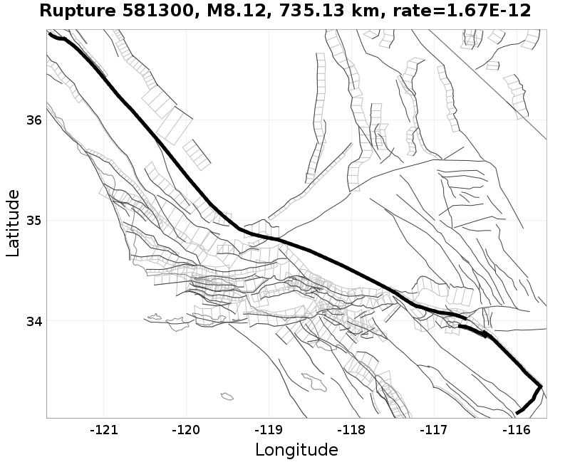 Rupture 581300