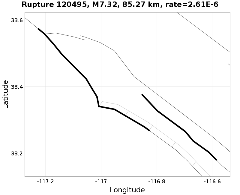 Rupture 120495