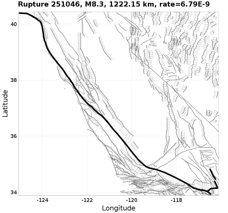 Rupture 251046