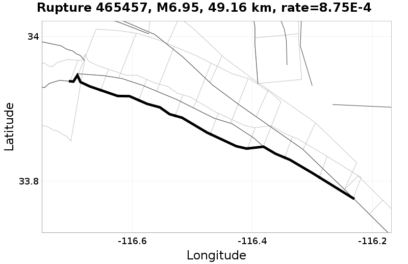 Rupture 465457