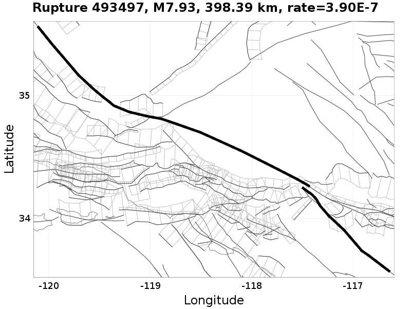 Rupture 493497