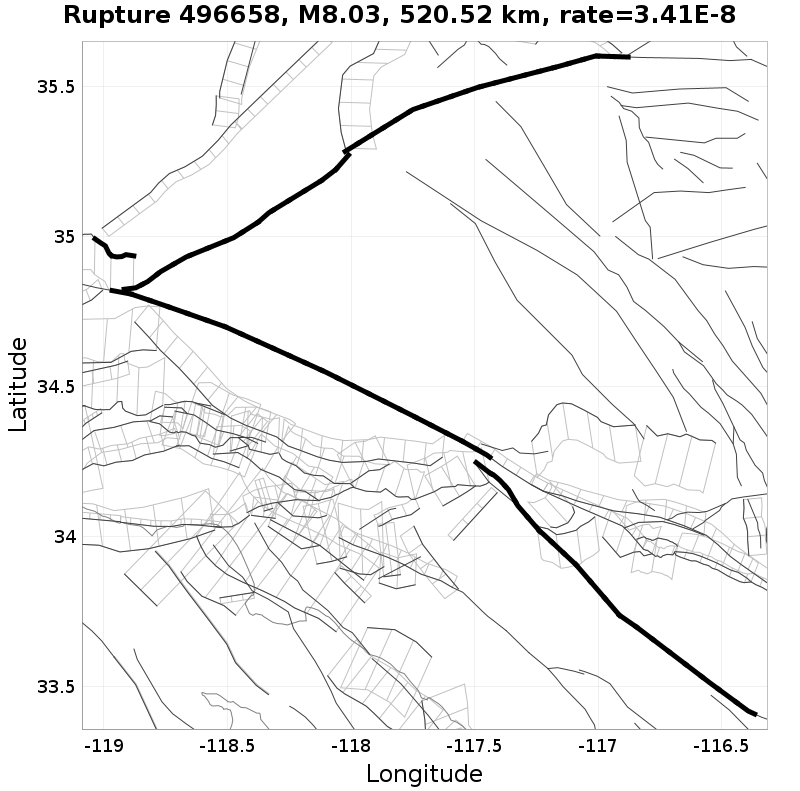 Rupture 496658